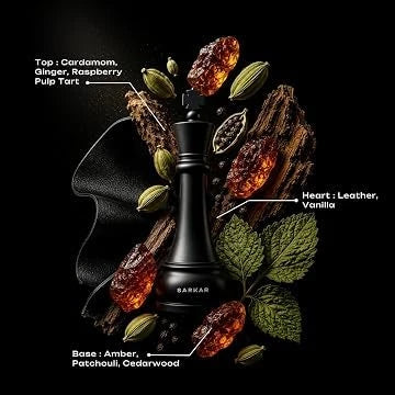 Sarkar Throne Long Lasting Perfume
